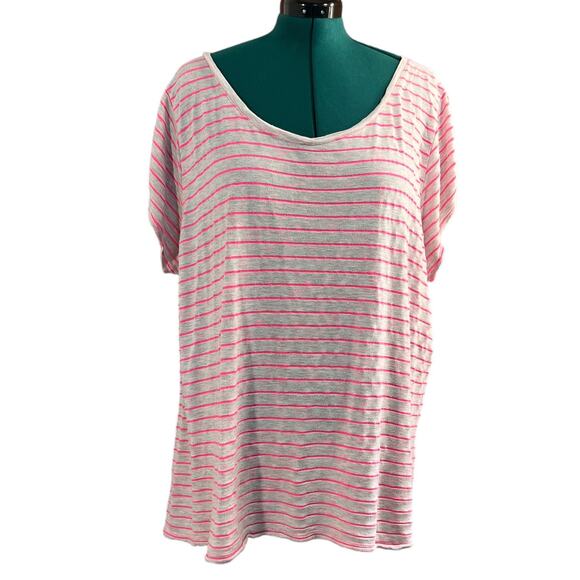 Lane Bryant Tops - Lane Bryant Scoop Neck Tee Shirt Top Short Sleeves 26/28 Hot Pink & Gray Striped